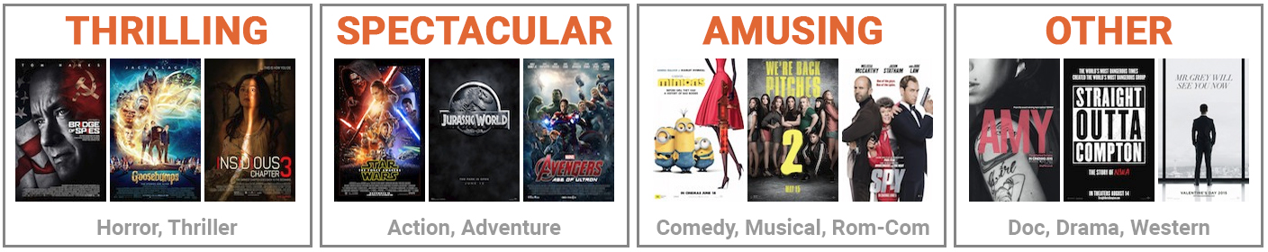 VOD-posters