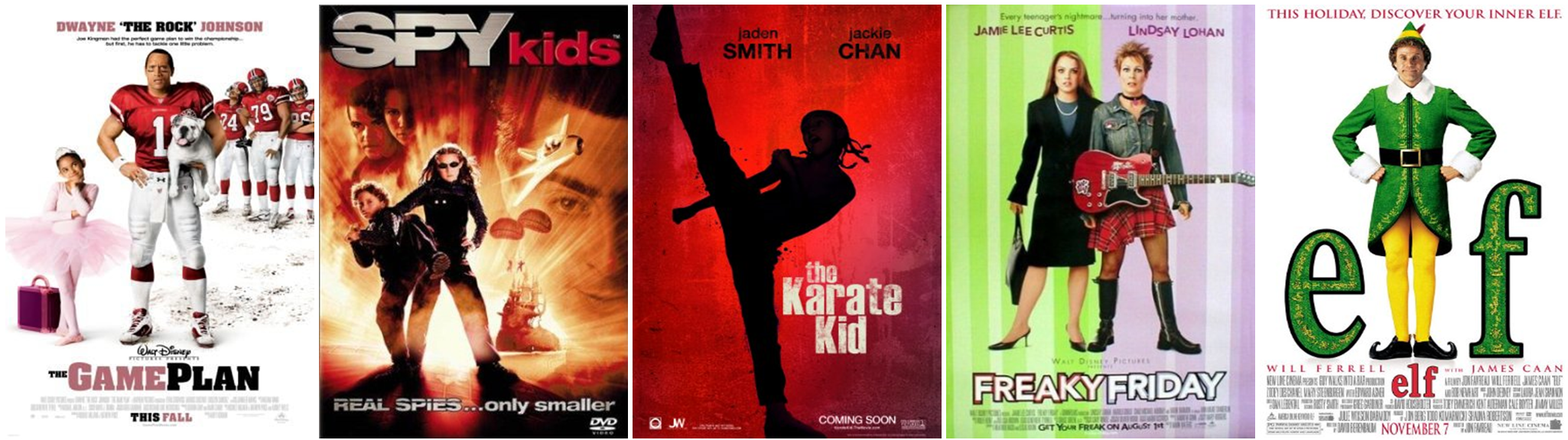 Age-reversal-family-films