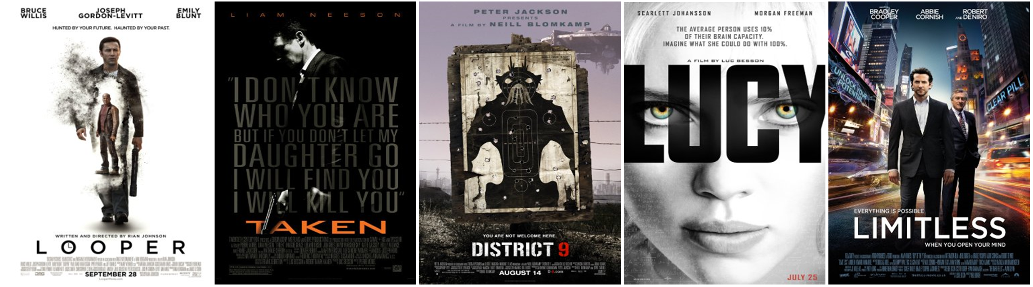 High-concept-thrillers