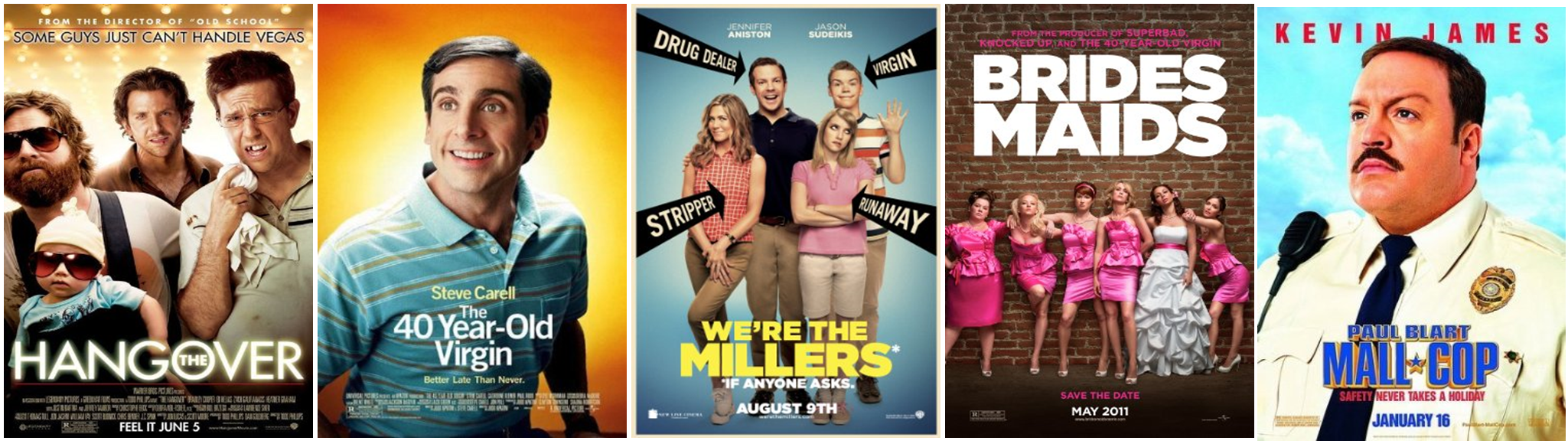 Lowbrow-comedies