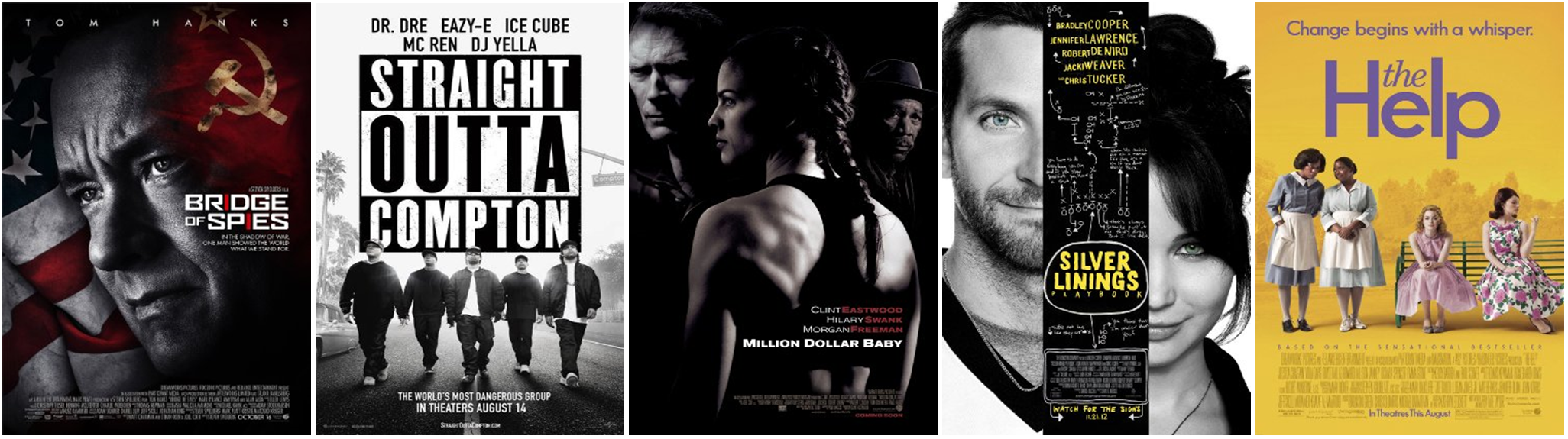 Oscar-worthy-dramas