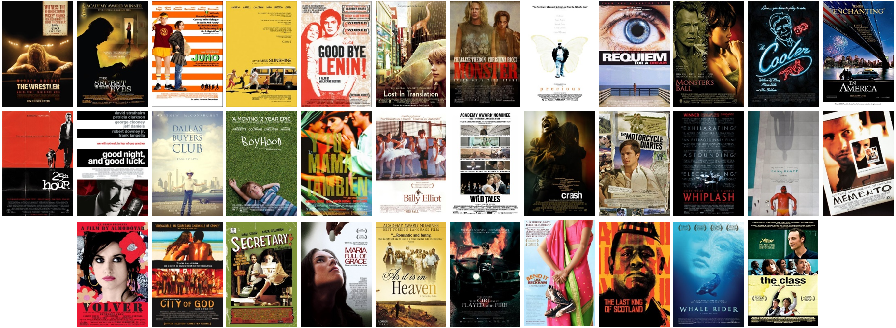 drama movie posters