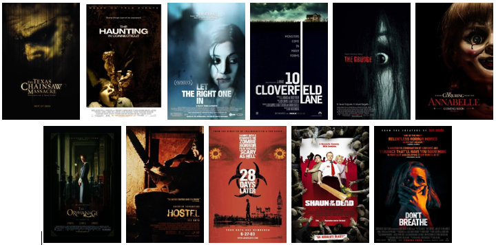 horror movie posters