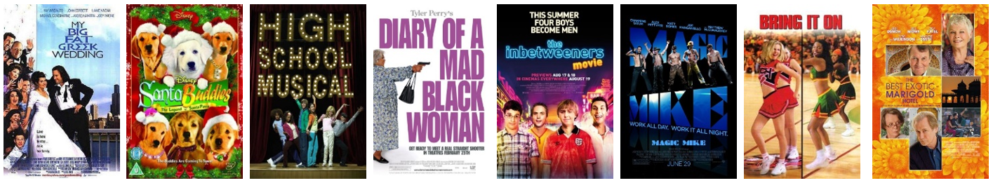 crowd pleasers movie posters