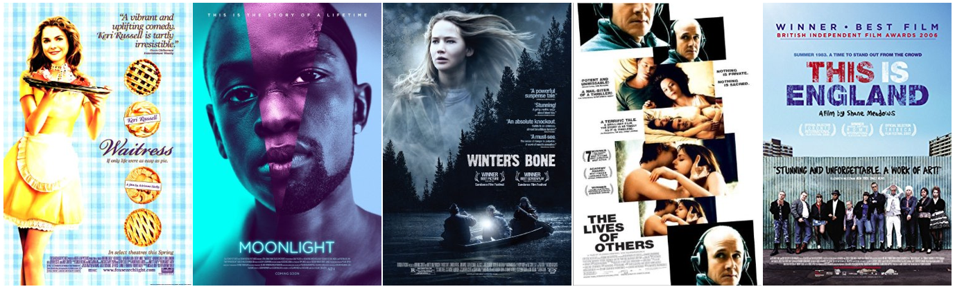 Drama Films Waitress Moonlight Winter's Bone The Lives of Others This is England