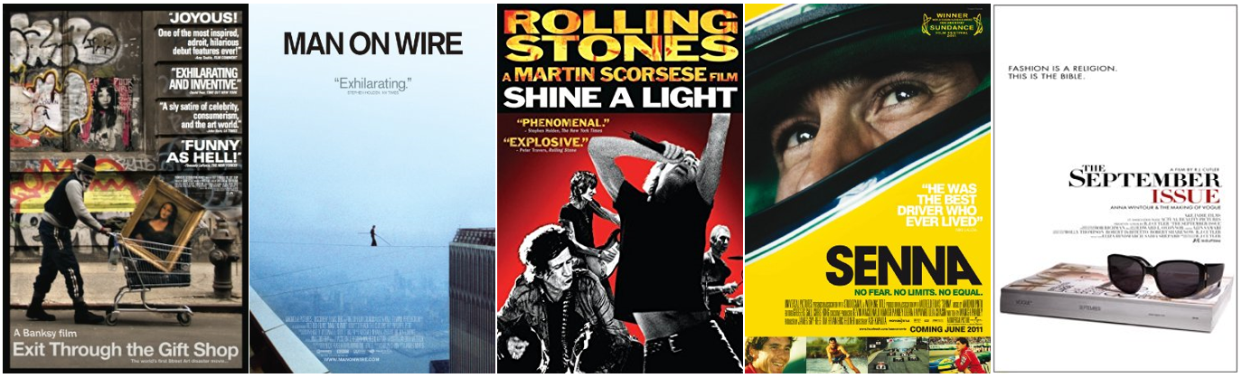 What Types of Low Budget Films Break Out Documentaries Exit Through the Gift Shop Man on Wire Shine a Light Senna The September Issue
